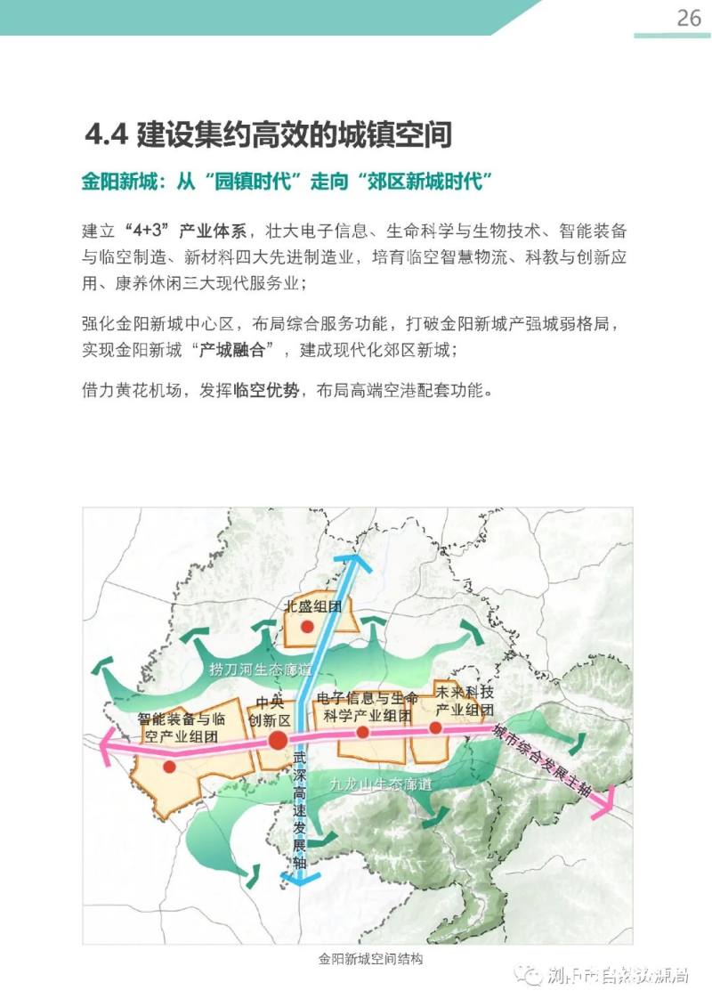 浏阳国土总体规划20202035年主城区从长兴湖时代走向高铁时代